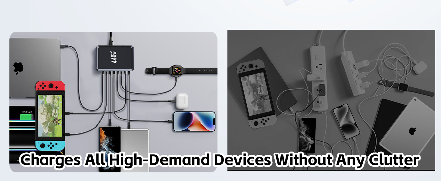 gan charger