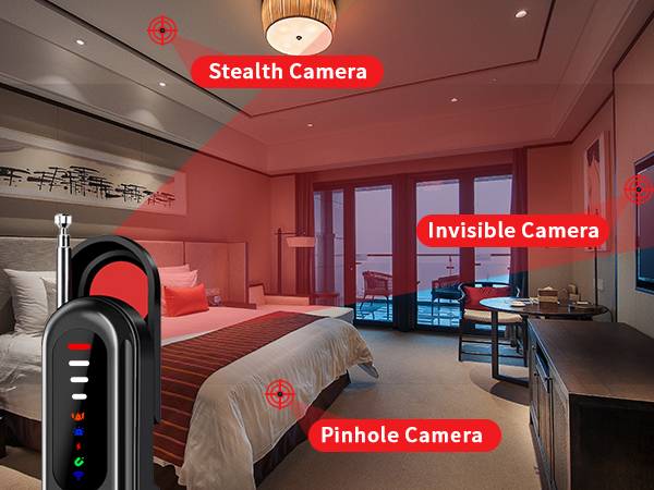 Hidden Camera Detector