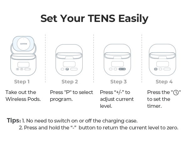 tens unit
