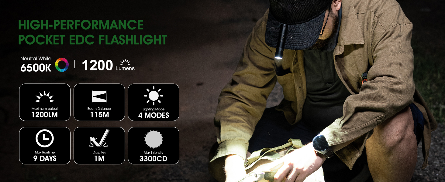 streamlight flashlight,flashlights high lumens,,rechargeable flashlight,flashlight rechargeable