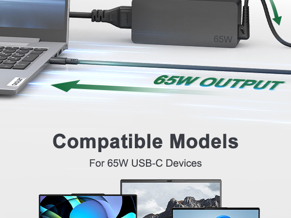 65W USB C Charger