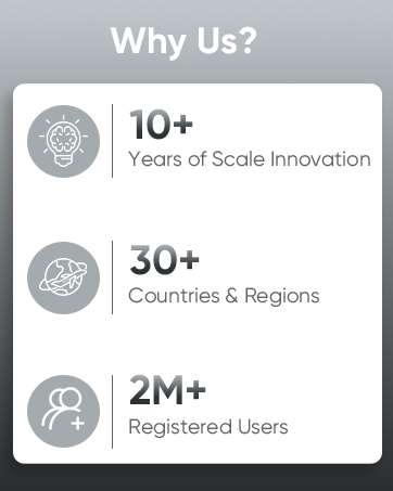 10+ Years of Scale Innovation 30+ Countries &amp;amp; Regions, 2M+ Registered Users