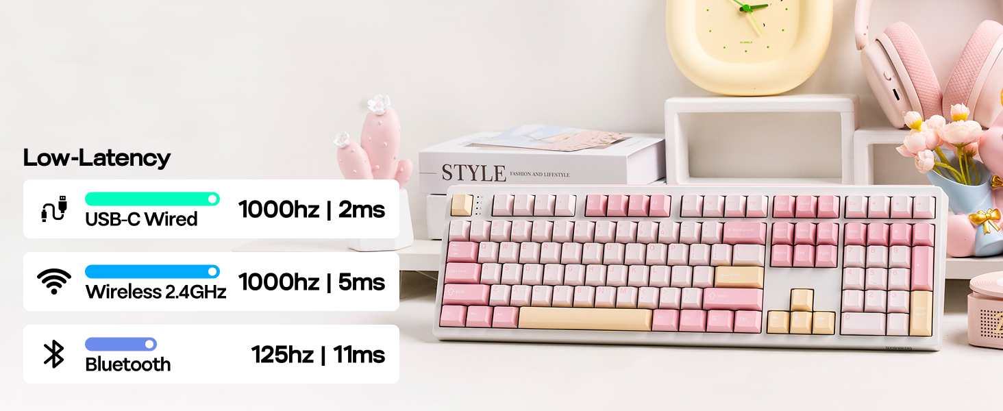 TH108 Wireless Gaming Keyboard