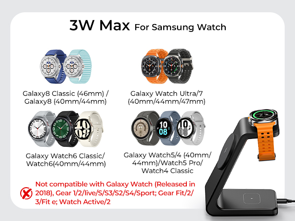 samsung watch charger