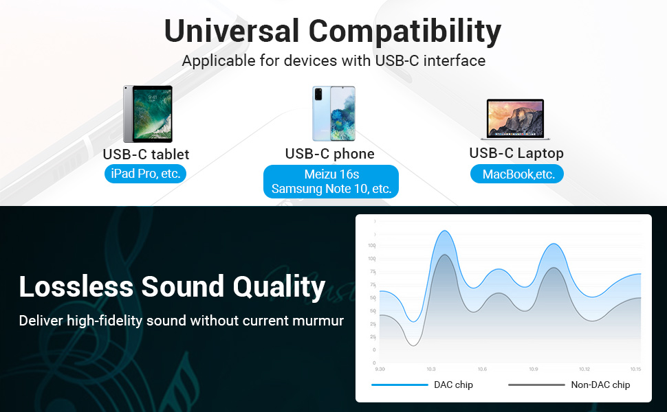 USB C to 3.5MM Audio Adapter