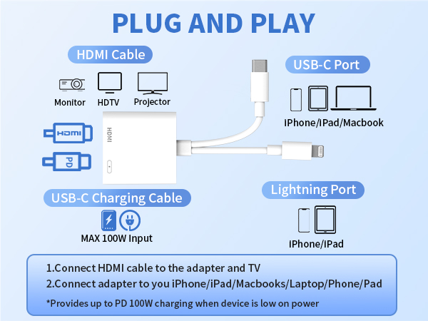 lightning hdmi adapter lightning digital av adapter hdmi adapter for ipad