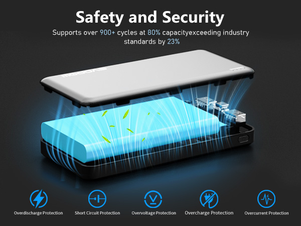 Safety and Protection portable charger iphone