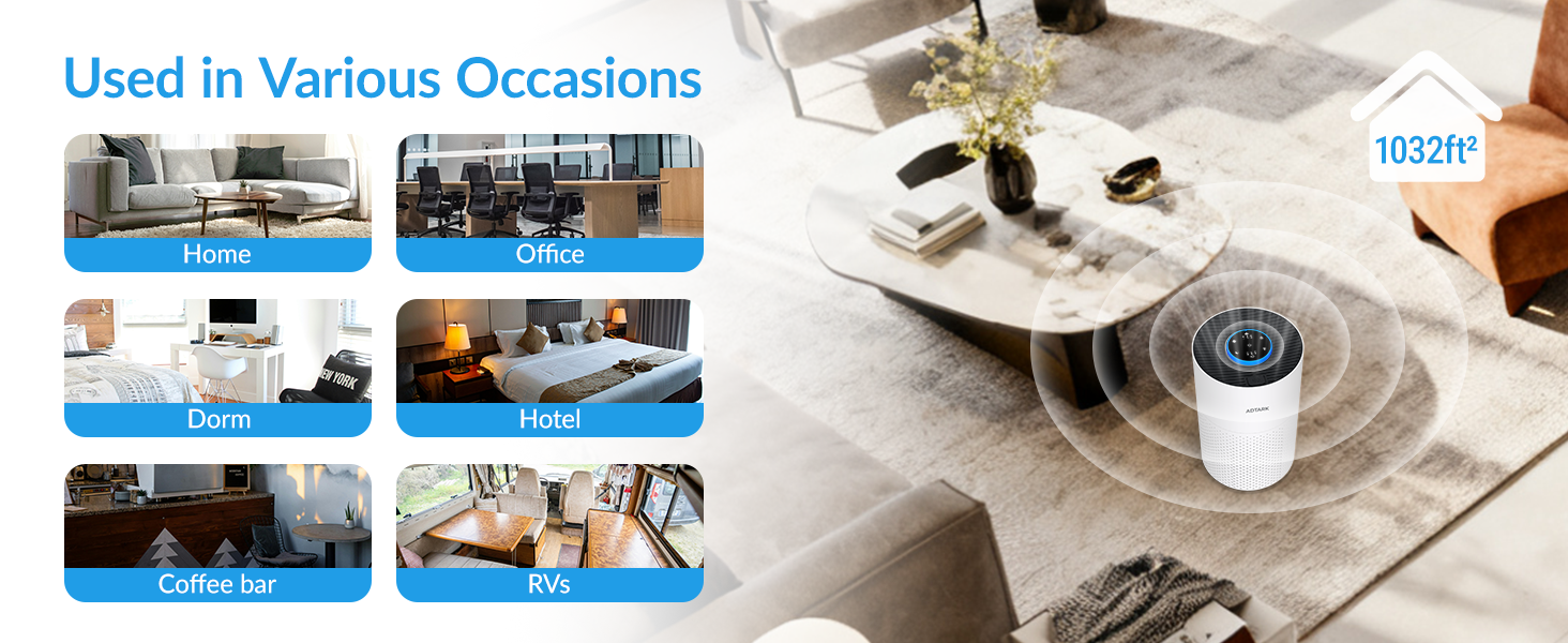 Air purifier for home