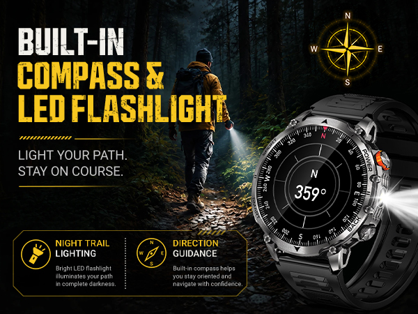 military smart watches for men