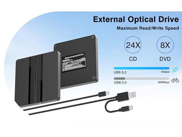 external cd drive