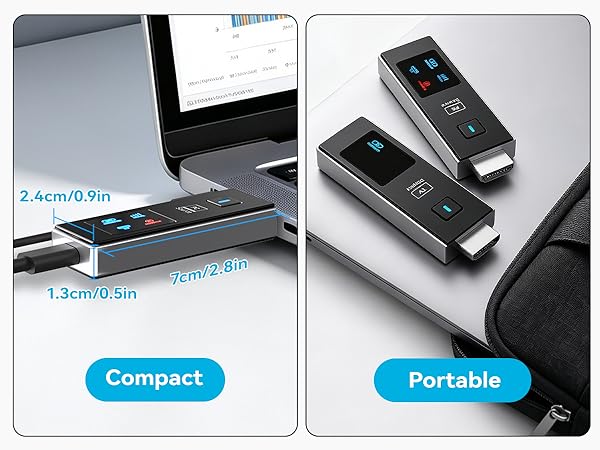 Wireless HDMI Transmitter and Receiver