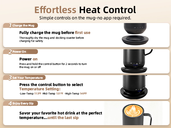 Intelligent heated coffee mug