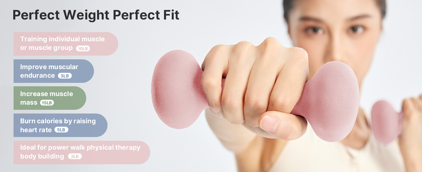 perfect weight perfect fit