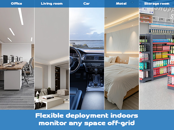 lte security camera indoor