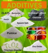 Additives Collage for Brand Story