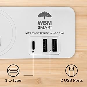 best power strip