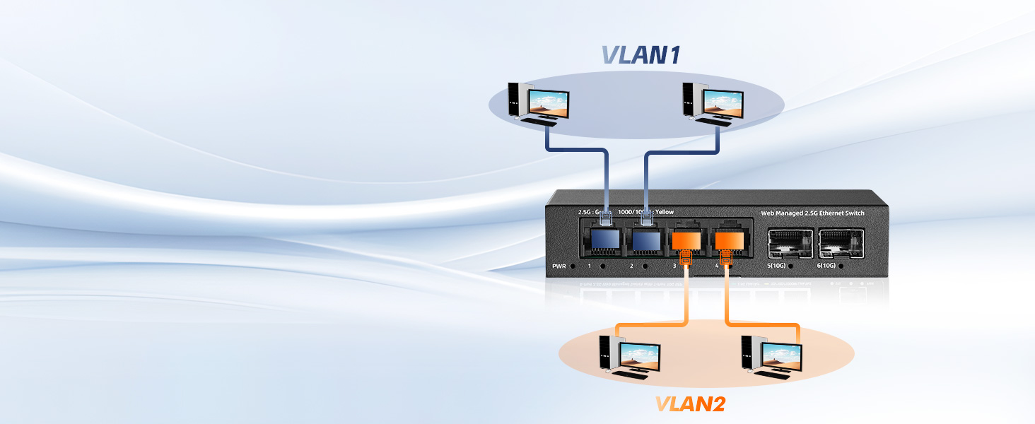 4-Port 2.5G Web Managed Ethernet Switch