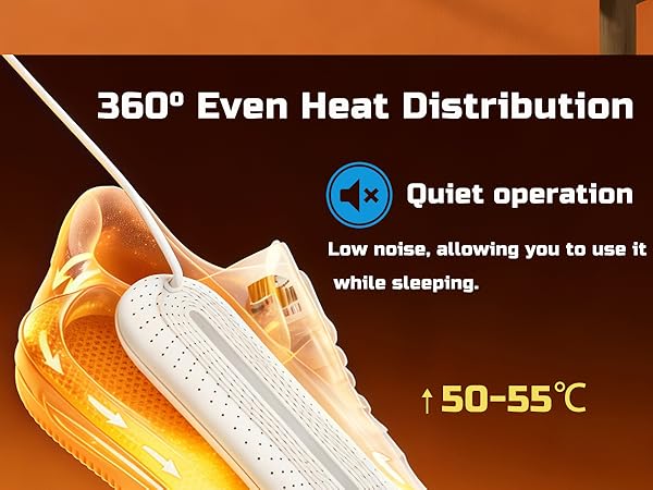 Text reads '360° Even Heat Distribution', 'Quiet operation', '50-55°C', 'Low noise, allowing you to use it while sleeping.' Electric heating pad showing temperature range and quiet operation features.