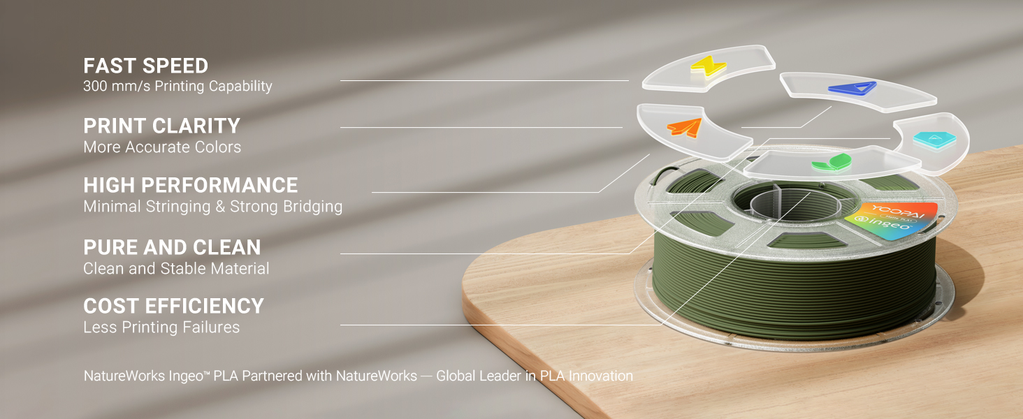 Made with NatureWorks Ingeo PLA Raw Material