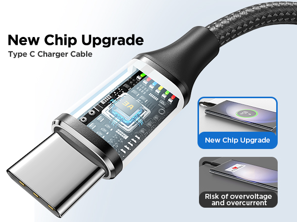 type c charger fast charging