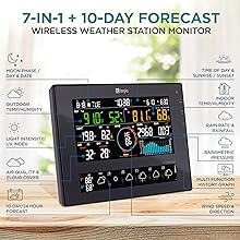 Logia 7-in-1 Wi-Fi Weather Station