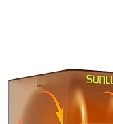 SUNLU AMS Heater, Compatible with Bambu Lab AMS Gen 1, Drying While Printing Filament Dryer, 70°C...