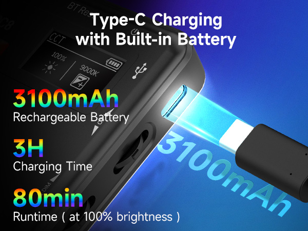 Product specification diagram showing Type-C charging capabilities with 3100mAh battery, 3-hour charging time, and 80-minute runtime at full brightness.