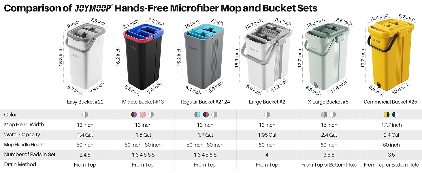 Comparison of JOYMOOP Hands-Free Microfber Mop and Bucket Sets