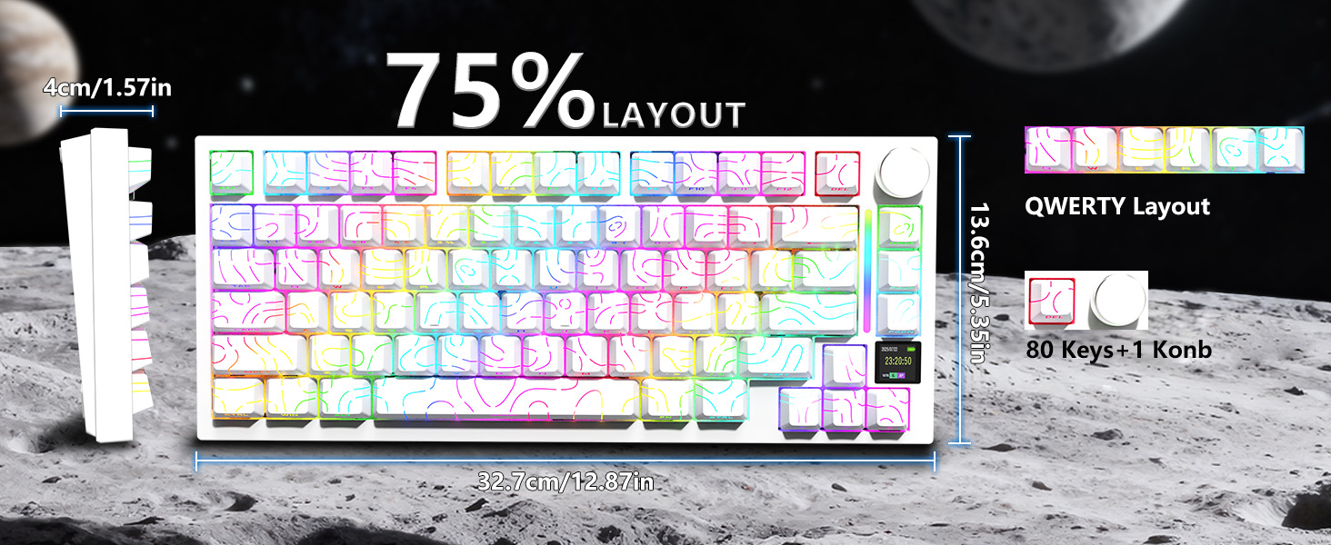 75% layout