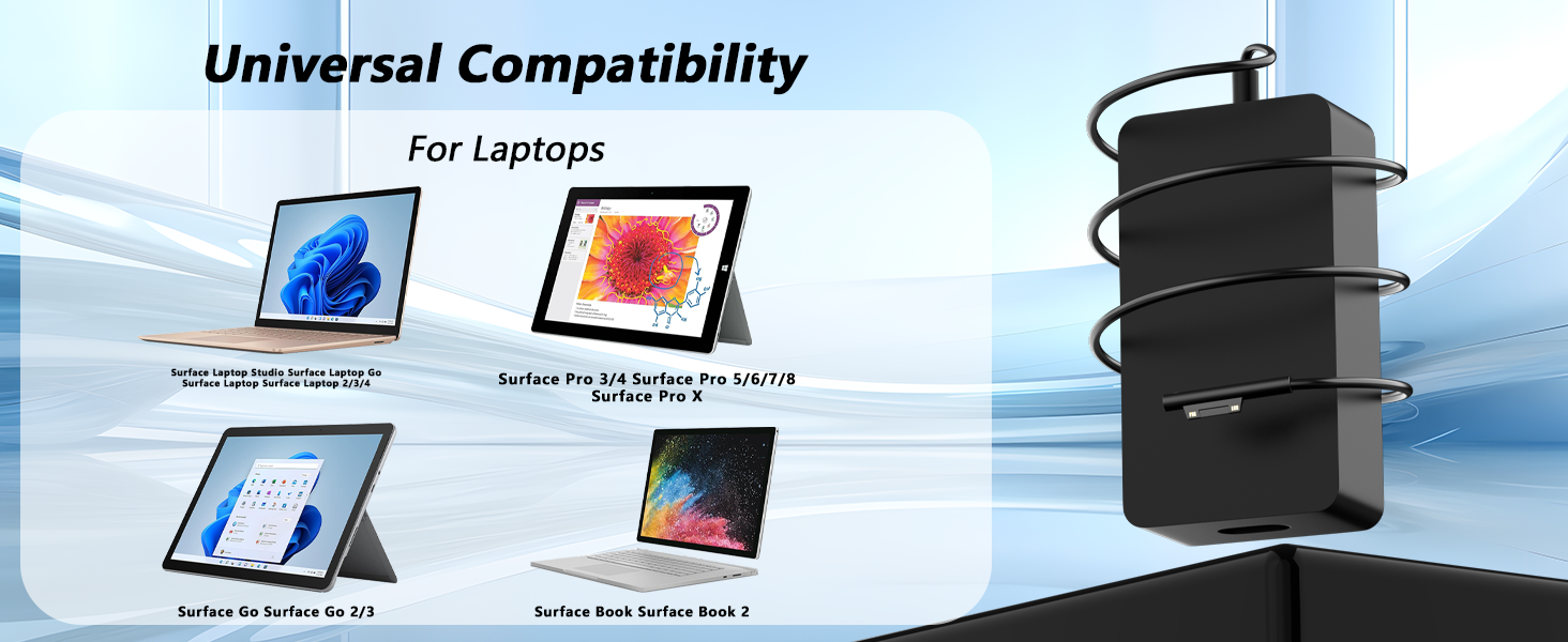 Hodeay Laptop Charger