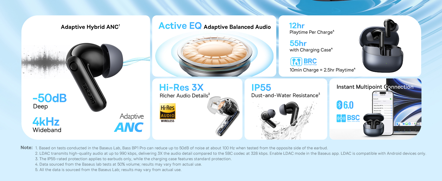 noise cancelling earbuds headphones ear buds bluetooth wireless earbuds audifonos auriculares iphone