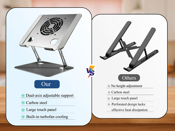 Laptop Stand for Desk, Laptop Riser with Active Cooling Fan