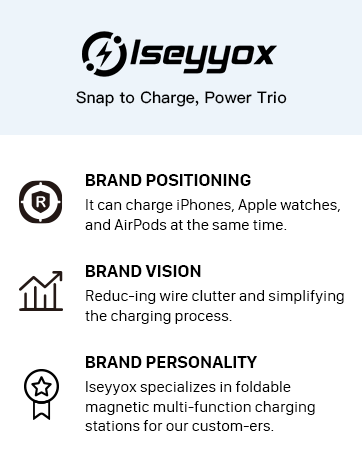 travel wireless charger for multiple devices