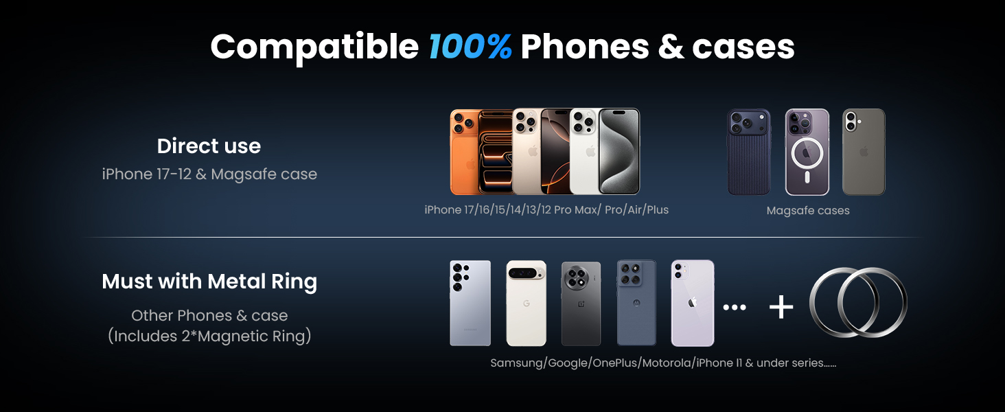 Compatible 100% phones &amp;amp; cases