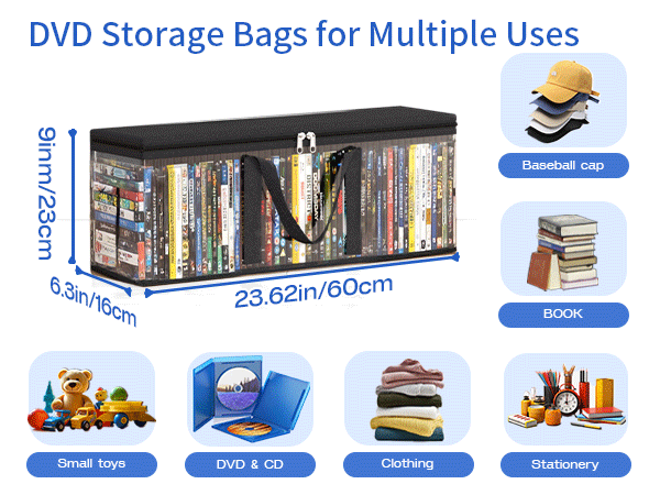 dvd storage
