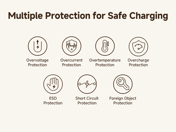 samung galaxy flip charger