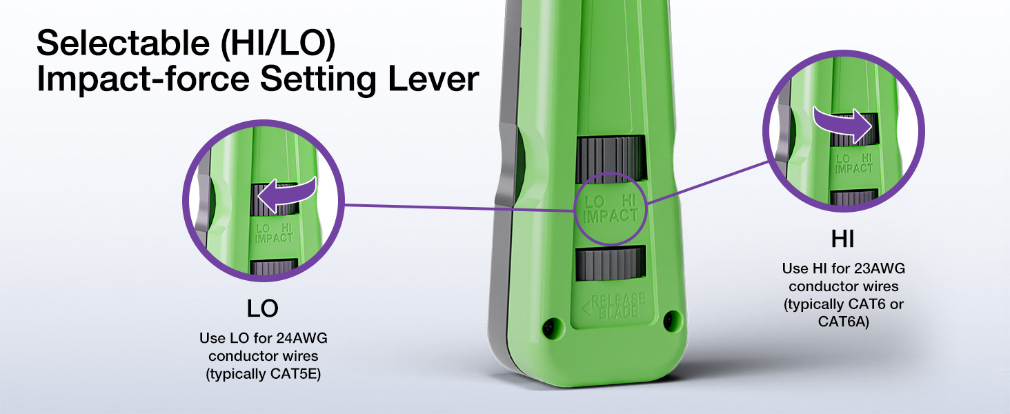 Adjustable Impact Force (LO/HI)