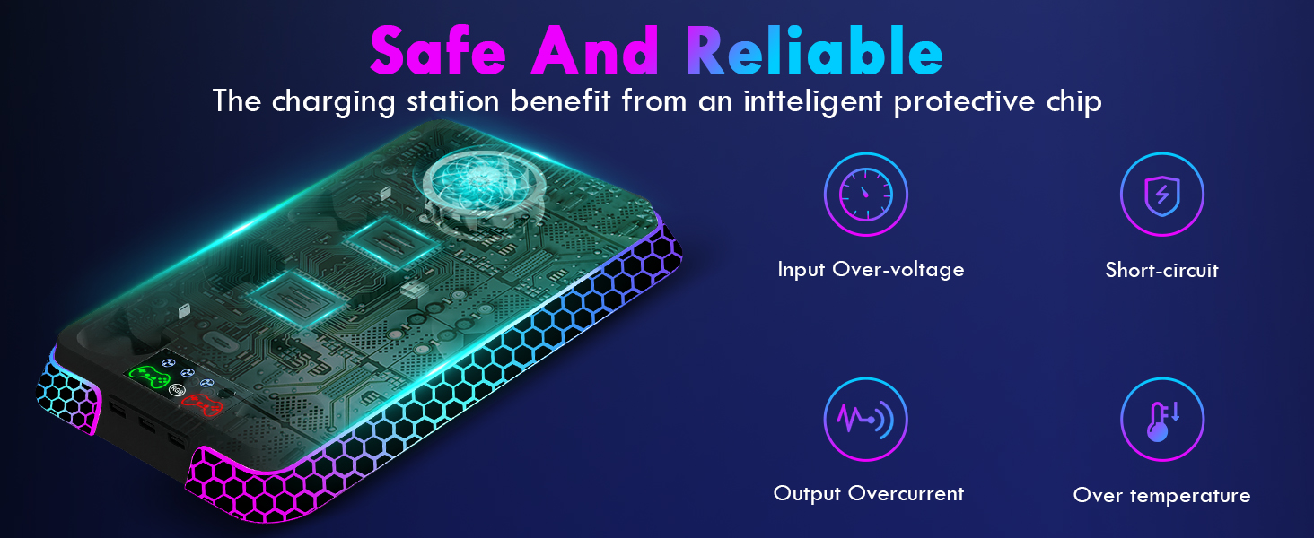 Safe And Reliable