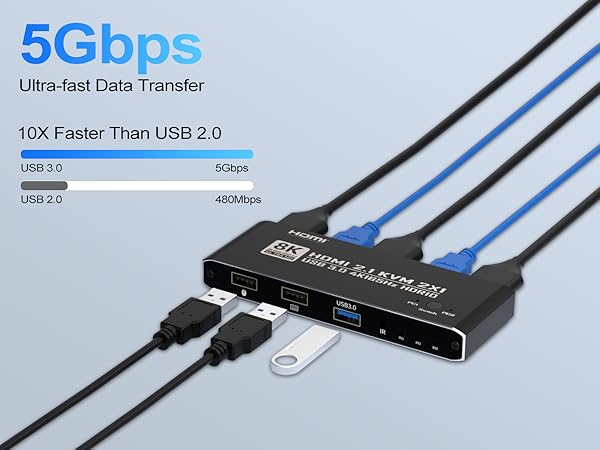 anker kvm ugreen kvm 2 port kvm switch