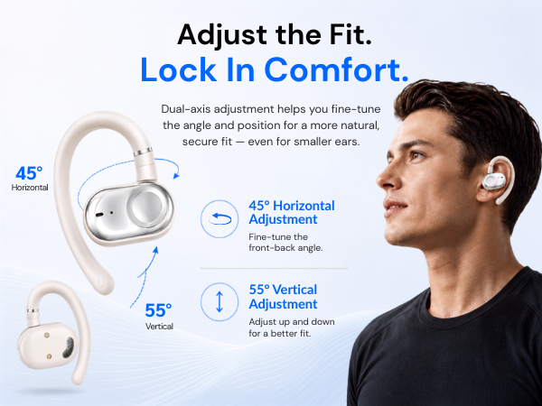 Dual-axis earbud adjustment for a secure, comfortable fit