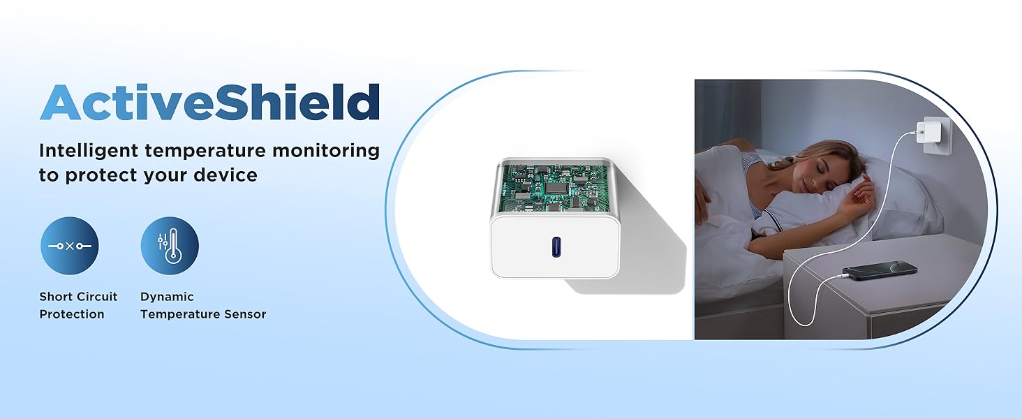 Safety 45W USB C Charger