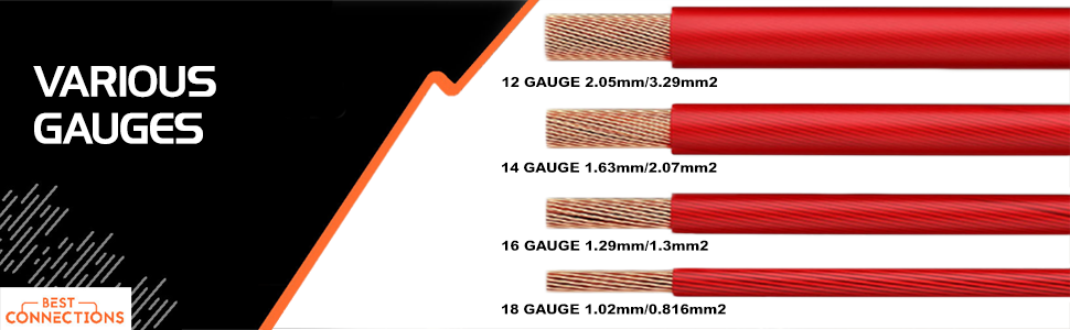 New Various Gauge AP Wire