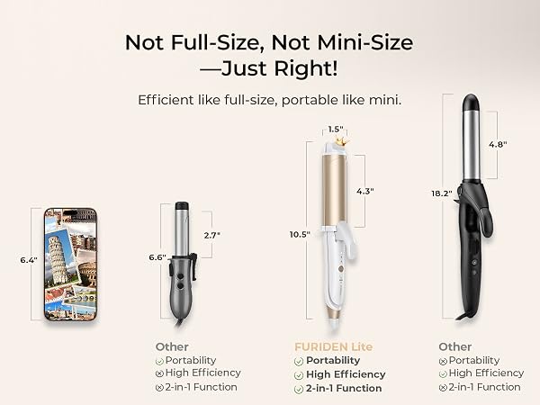 Not Full-Size, Not Mini-Size-Just Right!