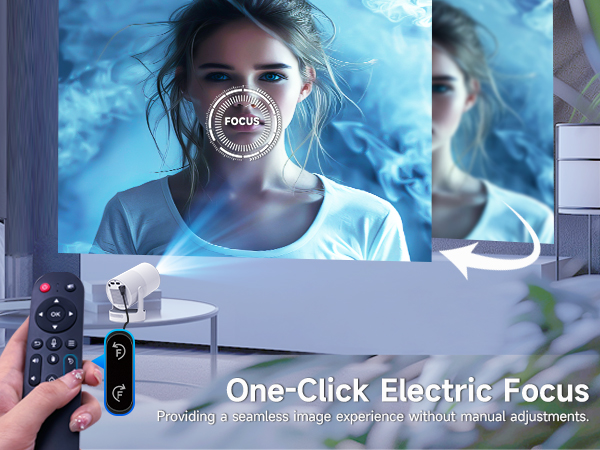 One-Click Electric Focus
