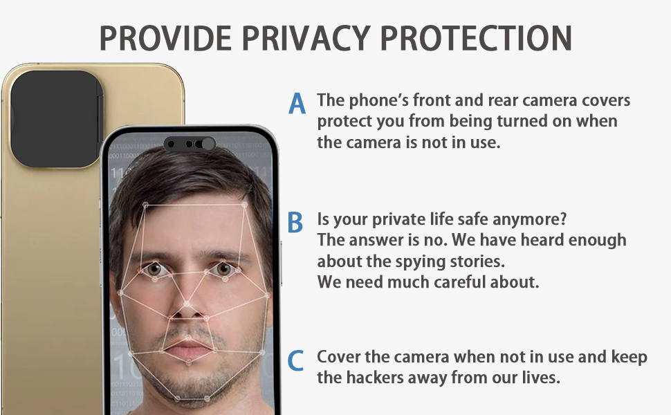 Privacy Cover Compatible for iPhone 16 Pro/iPhone 16 Pro Max