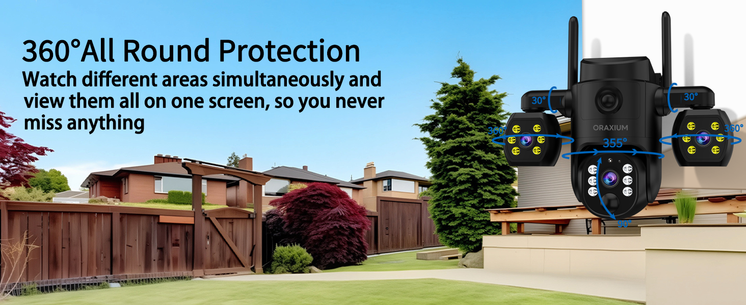 All Round Protection