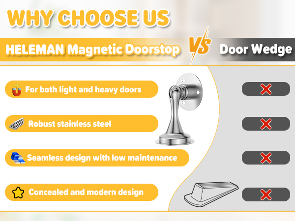B0CHDVHTFD magnet door stop