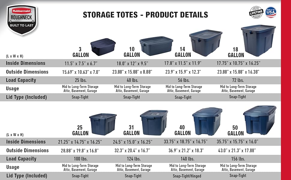 product specifications, details, dimensions