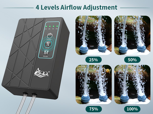 Aquarium Air Pump