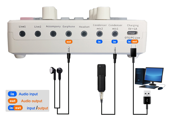 music recording studio equipment for recording music recording studio music studio